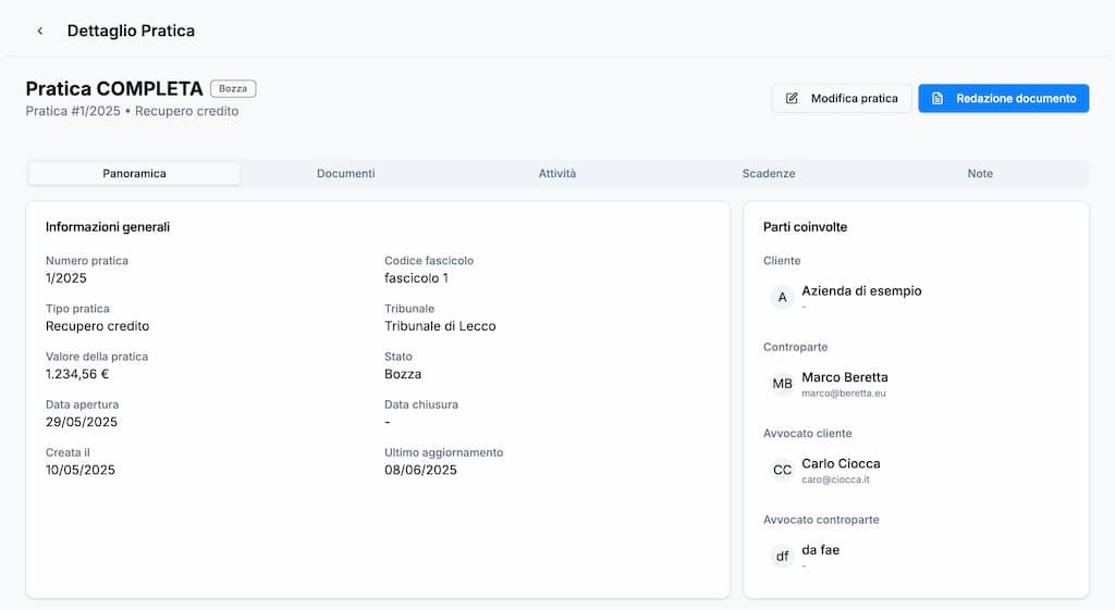 Dashboard piattaforma
